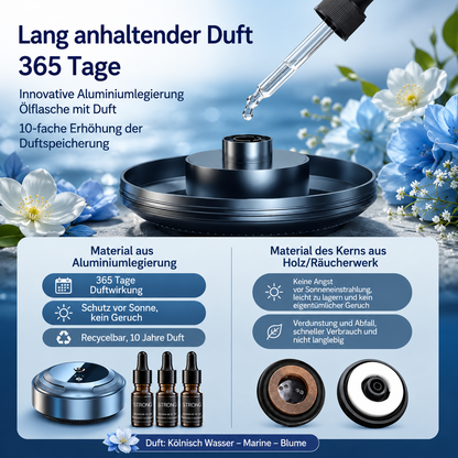 Auto Aroma Diffuser – Smarter Duftspender für angenehme und frische Luft