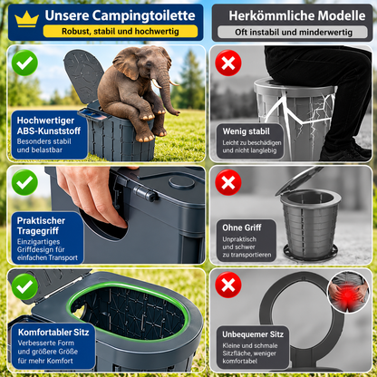 Tragbare Campingtoilette mit Komfortsitz &amp; Toilettenpapierhalter