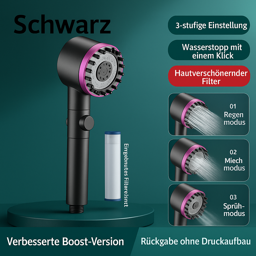 Hochdruck-Duschkopf mit Massagefunktion und Filter
