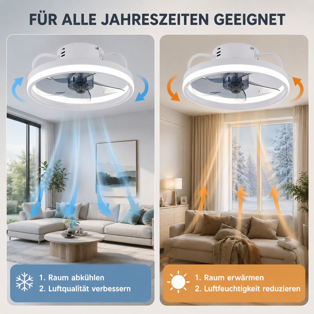 LED Deckenventilator mit Beleuchtung, 6 Geschwindigkeitsstufen, Dimmbar, Leise, Fernbedienung – Für Schlafzimmer, Wohnzimmer, Esszimmer und Arbeitszimmer