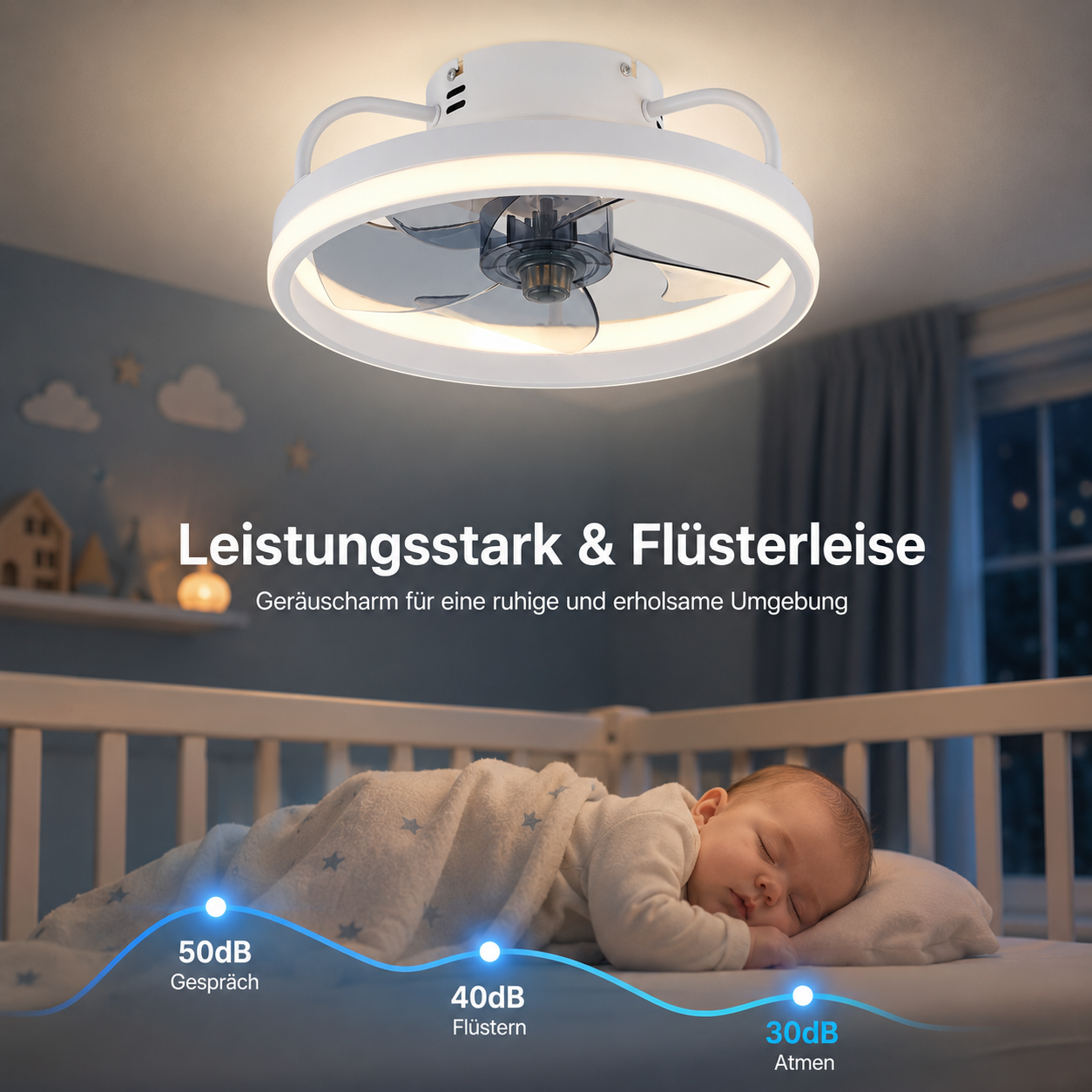 LED Deckenventilator mit Beleuchtung, 6 Geschwindigkeitsstufen, Dimmbar, Leise, Fernbedienung – Für Schlafzimmer, Wohnzimmer, Esszimmer und Arbeitszimmer